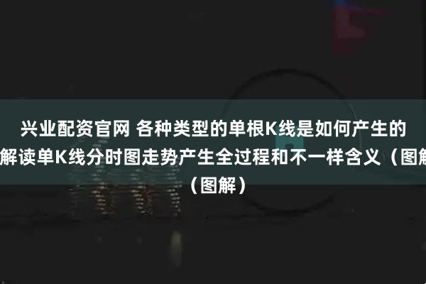 兴业配资官网 各种类型的单根K线是如何产生的?解读单K线分时图走势产生全过程和不一样含义(图解)
