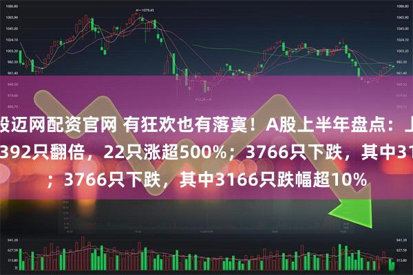 股迈网配资官网 有狂欢也有落寞！A股上半年盘点：上涨个股1760只，392只翻倍，22只涨超500%；3766只下跌，其中3166只跌幅超10%